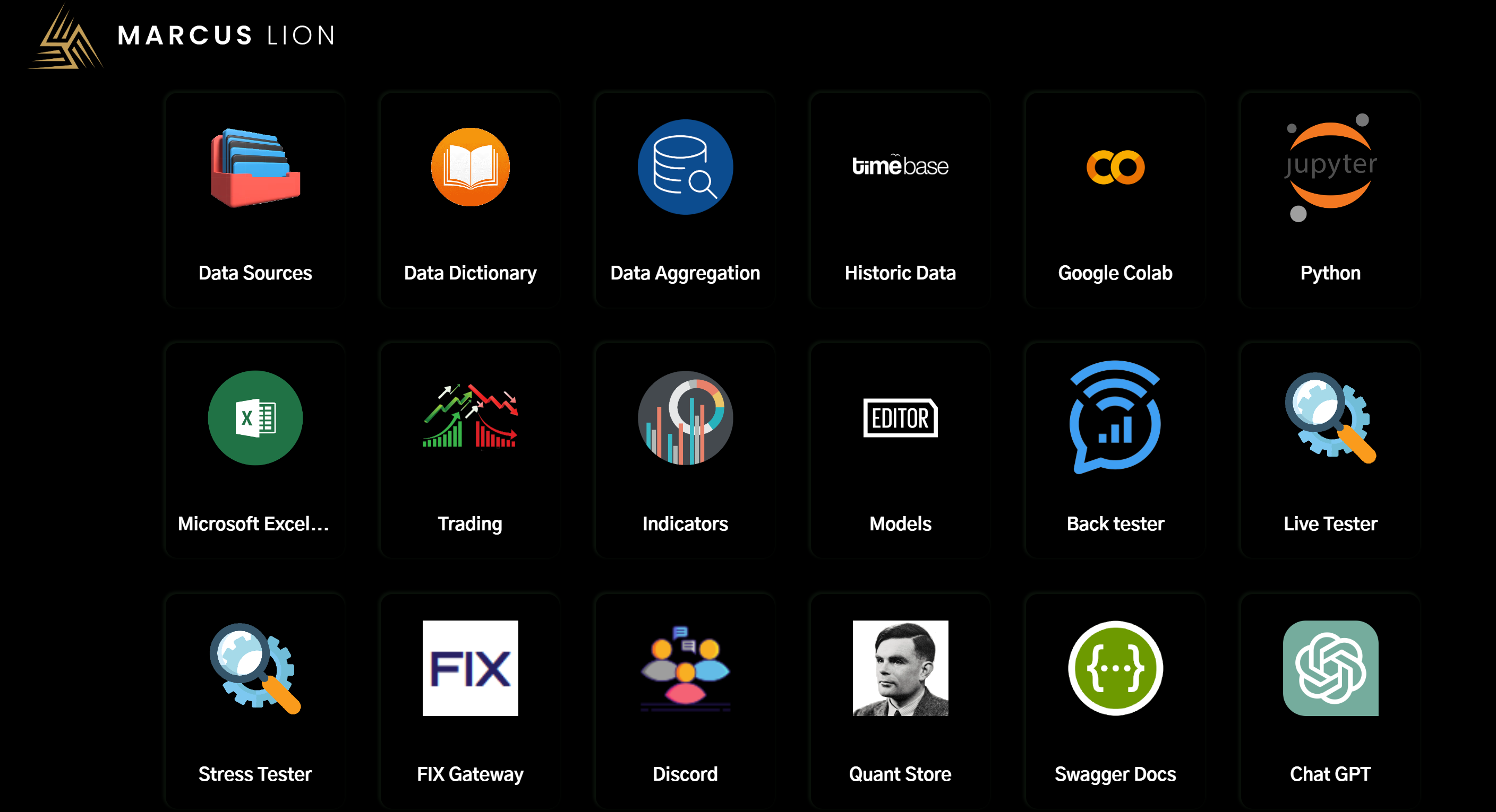 Marcus Lion AI Operations Dashboard
